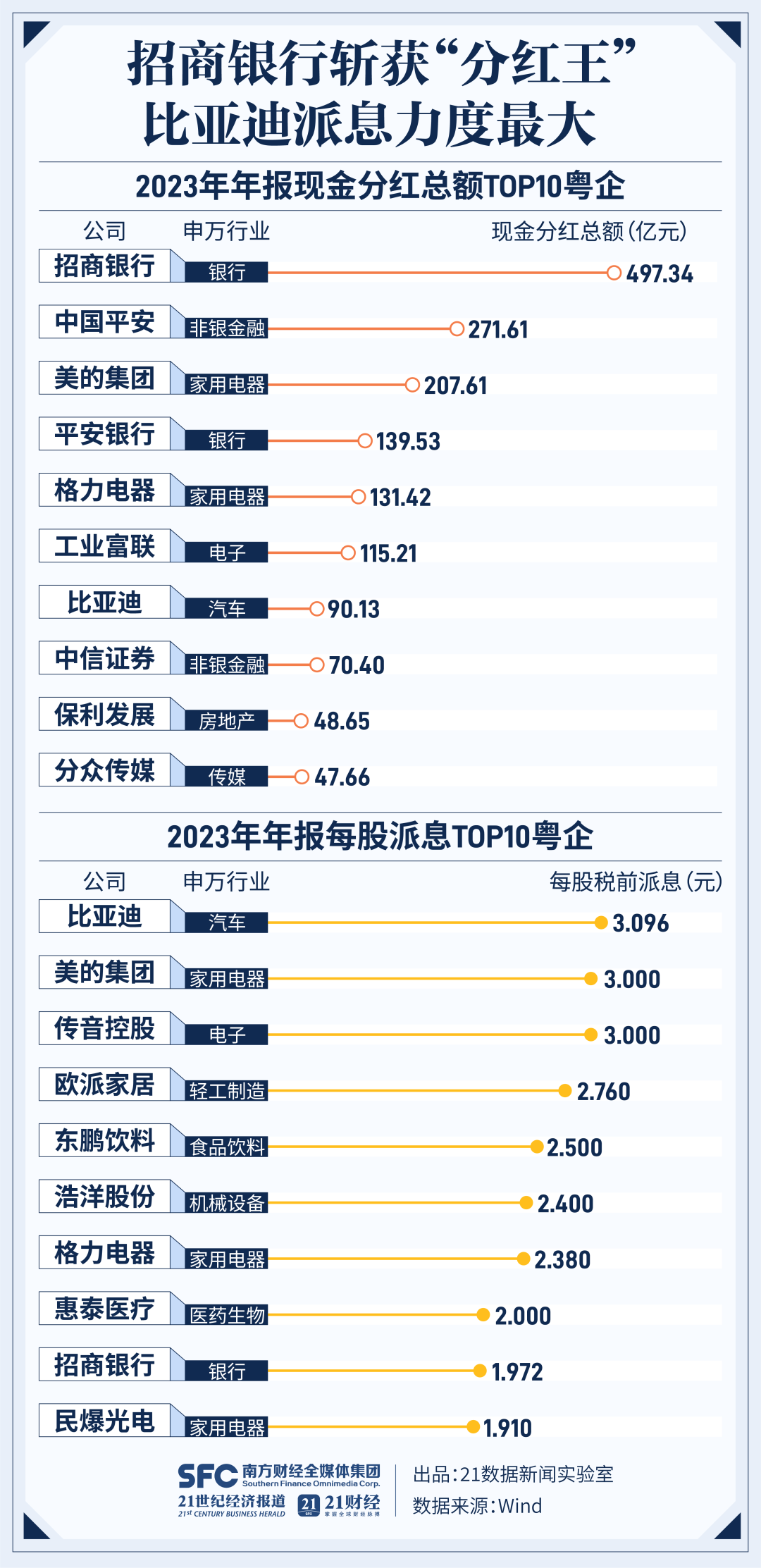 守株待兔 第4页