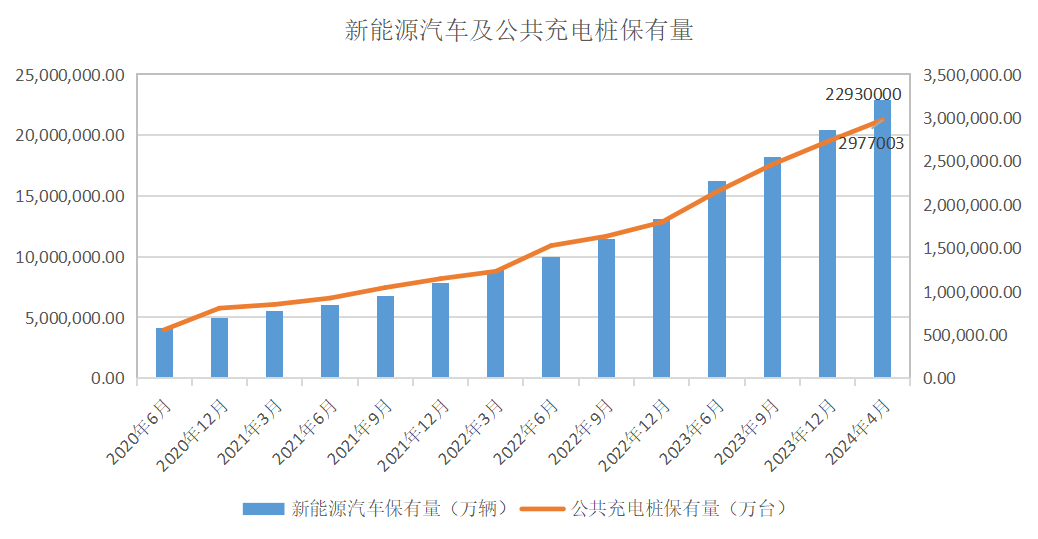 2024新澳精准资料大全,综合判断解析解答_理财版FWK961.3