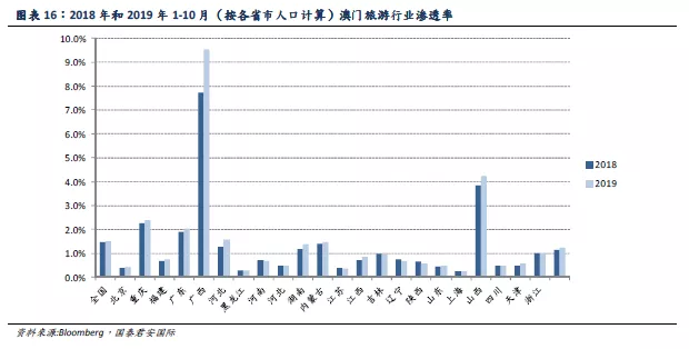 澳门六和免费资讯查询，揭秘安全策略升级版DEO205.63技术解析