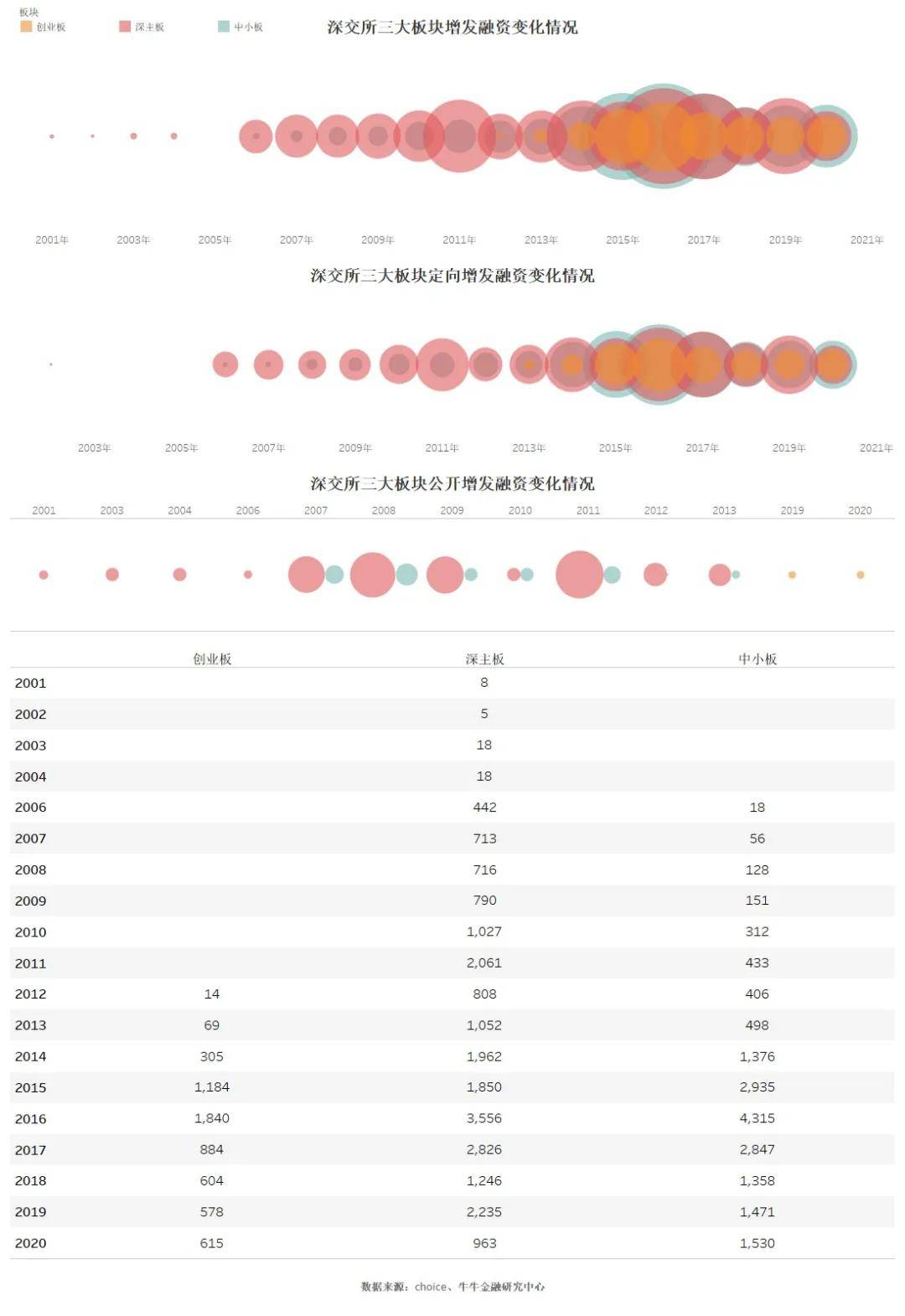 2024新澳门历史开奖记录查询结果,数据资料解释落实_星耀版LPA885.87