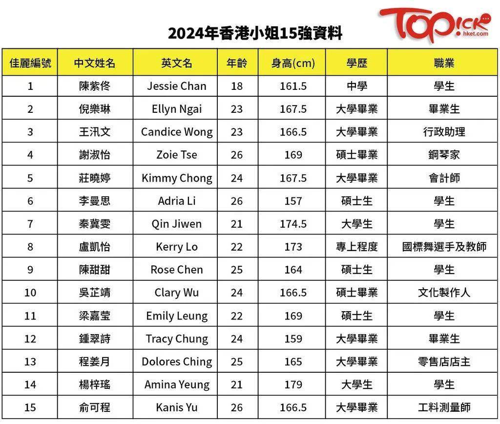 2024年香港内部资料最准,安全策略评估方案_神话版SZY597.74