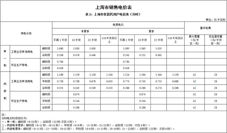 2024年11月11日 第65页