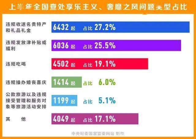 2024澳门免费最精准龙门,最佳精选解释定义_收藏版KFT518.43