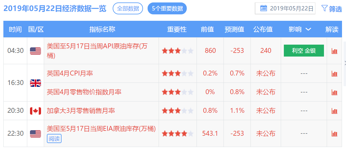 香港最高精准率100%免费安全评估策略——企业版EMN69.07