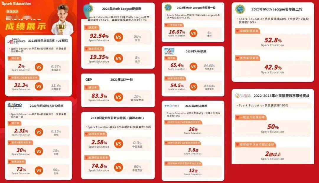 2024正版资料免费攻略一览，挑战版ZFN854.43赢家揭晓