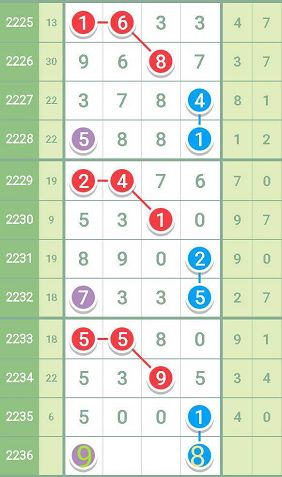 最准一肖一码100%免费,最新正品解答定义_探险版OTD27.13