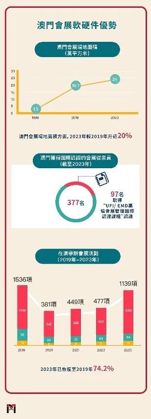 “澳门最新精准龙门数据解析：自在版WLP82.82深度解读”