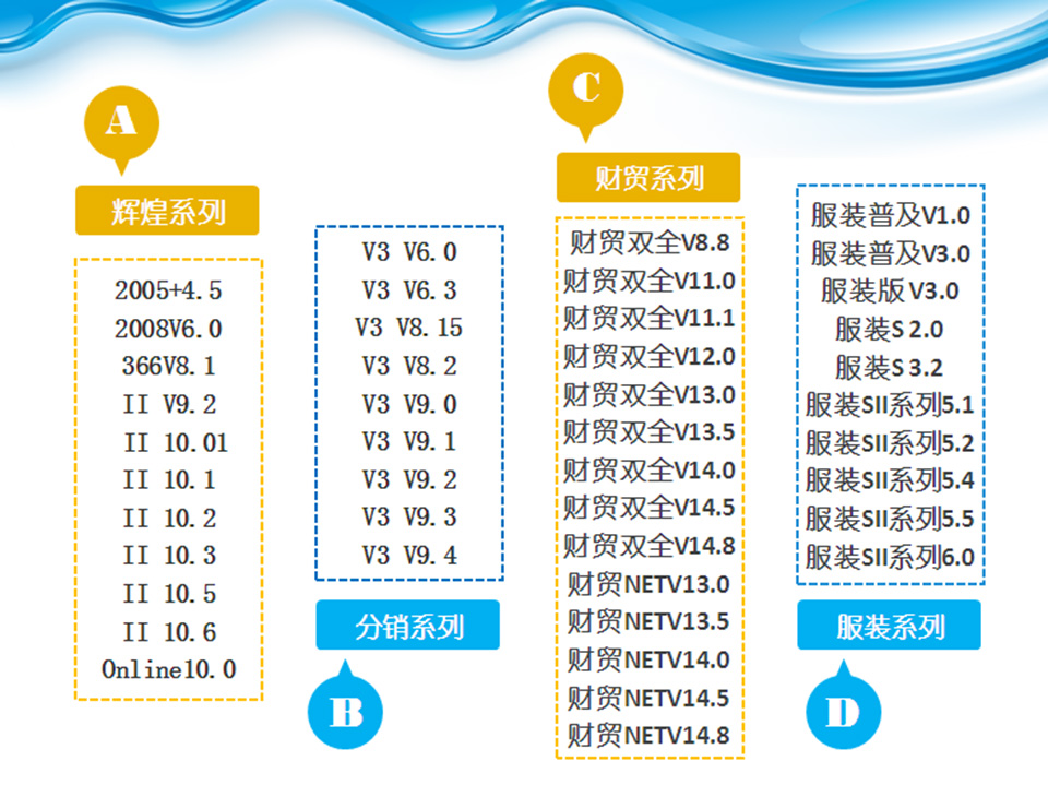 速达版FTN112.84管家婆资料解析：详尽数据解读