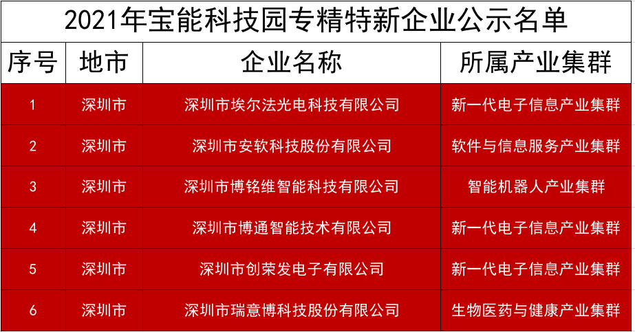 新澳数据精解：权限版HLZ866.11解读