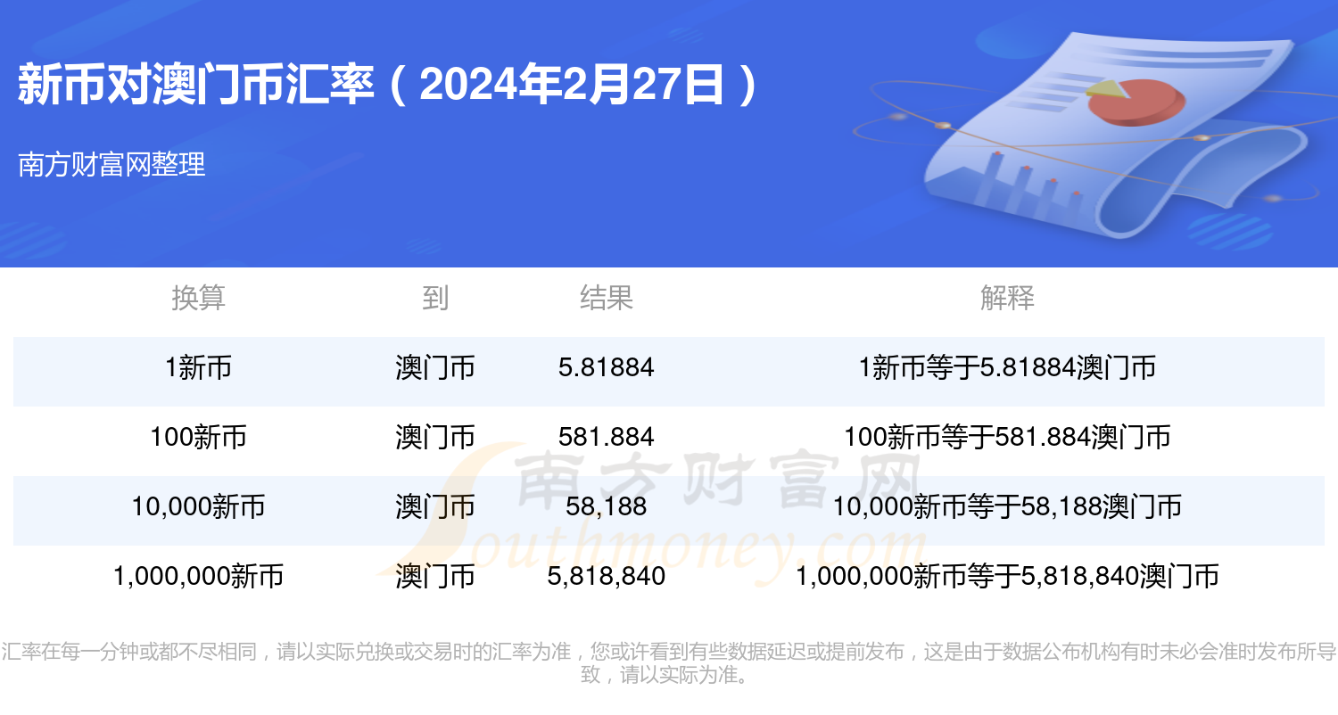 2024年澳门新开奖结果揭晓：资源策略简易版HNB436.25