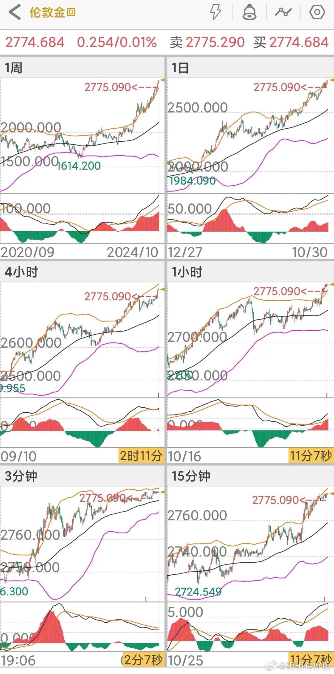 2024年11月11日 第46页