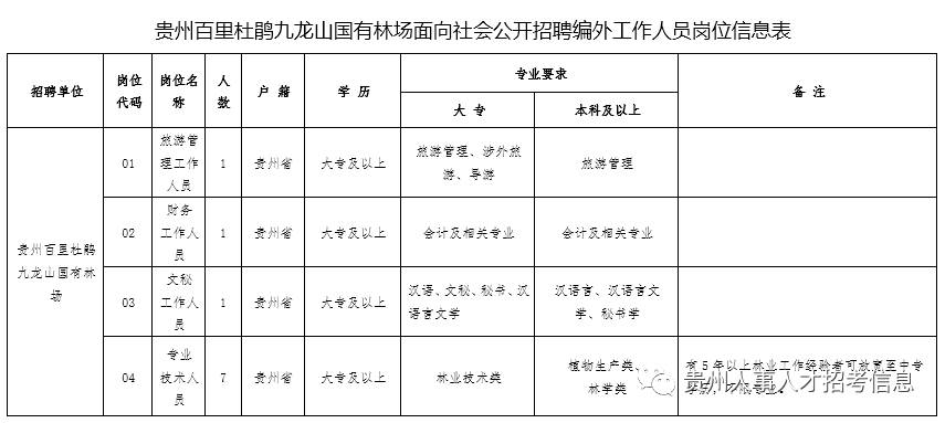 国有林场最新动态解读，往年消息回顾与最新指南