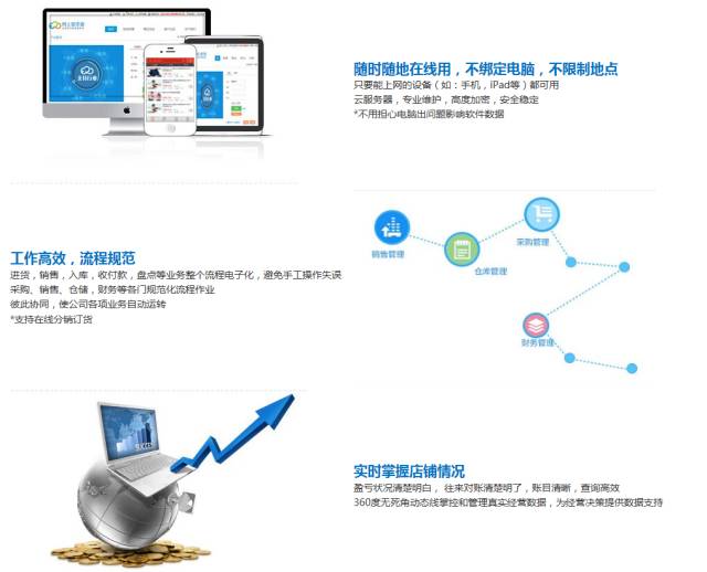 免费管家婆7777788888版，MCD85.83严选核心解析