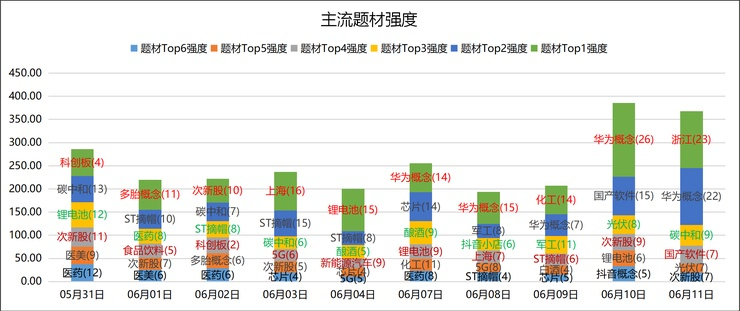 美格智能温馨日常，科技奇遇与友情的深度链接（11月10日最新消息）