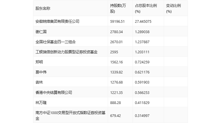 2024年新澳门开奖结果查询,安全策略评估_简便版25.88