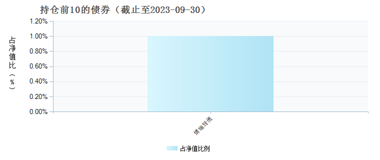 新澳精准资料共享第510期，全面解析判断攻略_绿色版AFO68.85