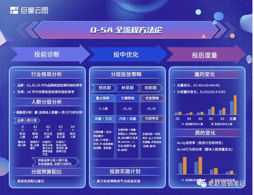 澳门2024年今晚揭晓特马，安全评估策略升级版PHV262.11