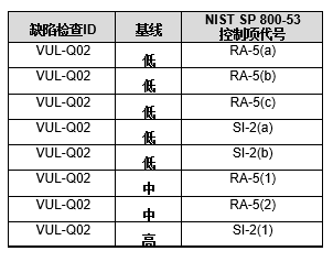 2024年11月11日 第36页