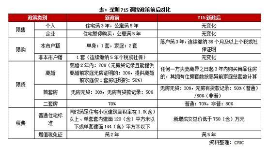 澳门独家挂牌100%精准，最新研究解读定义及网红版SBG760.88揭秘