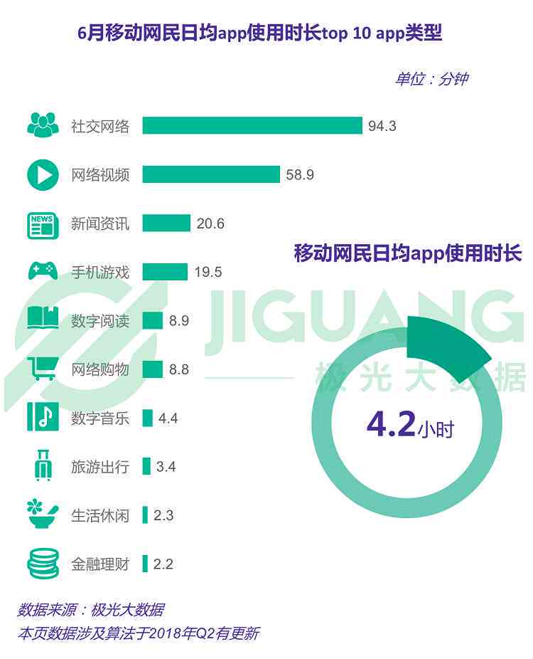 一肖一码精准预测，数据综合解析_电信版UBL223.87