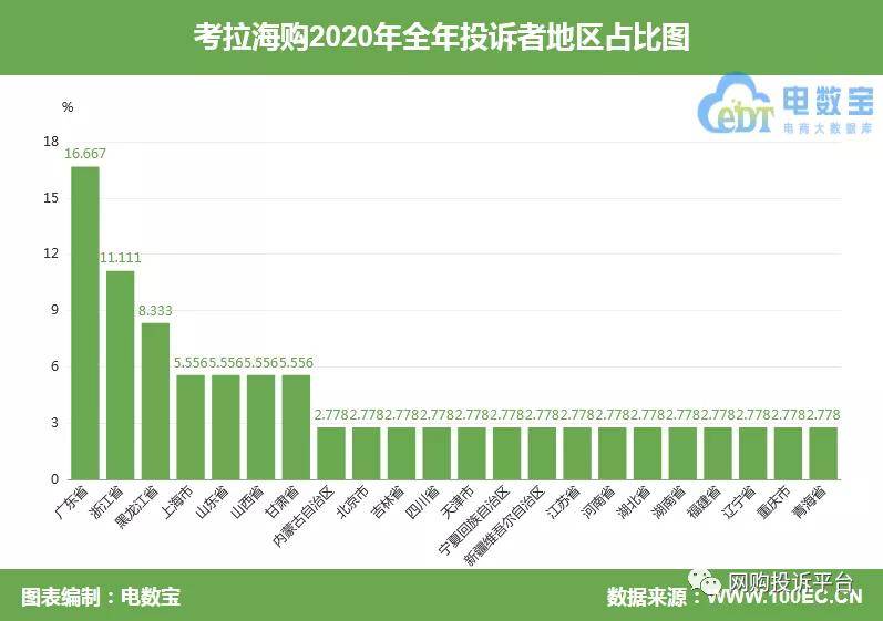 2024澳门免费高准确率龙门解析，决策数据详实_SQG733.54动漫版