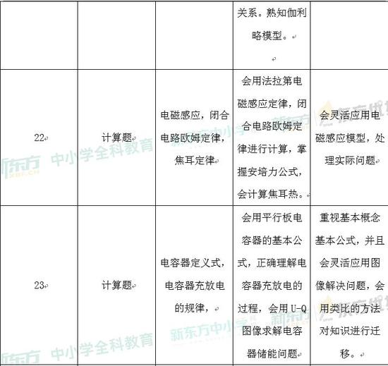 2024每日彩票官方资料汇总，综合解读及解题指南——专版PWR294.54