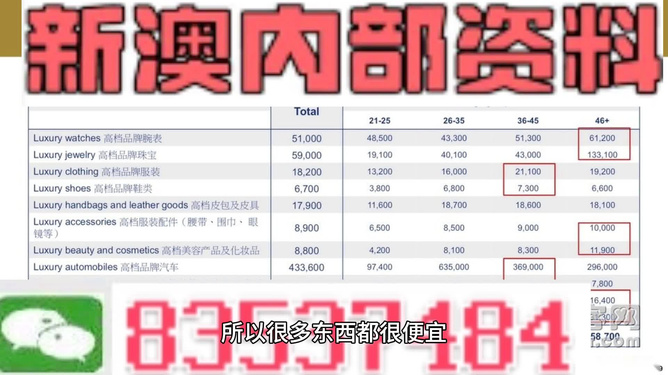 澳门三肖三码精准百分百，官方认证赢家揭晓_铂金版VIN538.08