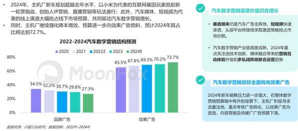 2024年中央二套消费主张，未来科技生活的深度解析与高科技产品展望