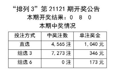 2024澳门天天彩免费正版资料,最新正品解答定义_权限版HLG479.18