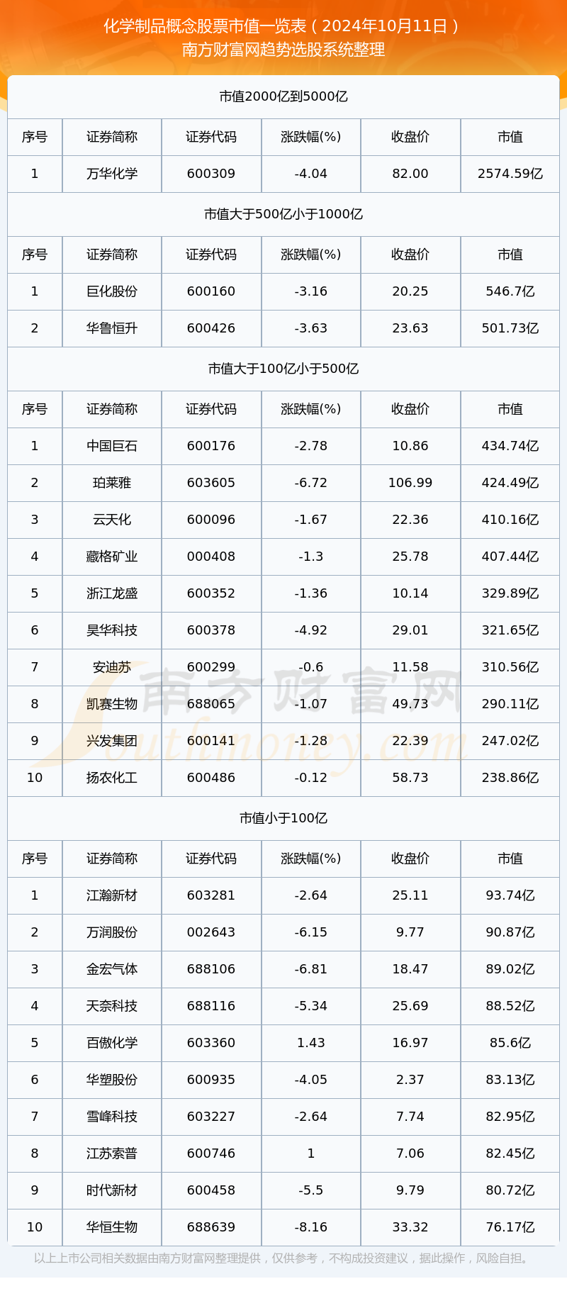 2024年最新文库大全，探索知识的海洋，一站式解决你的需求