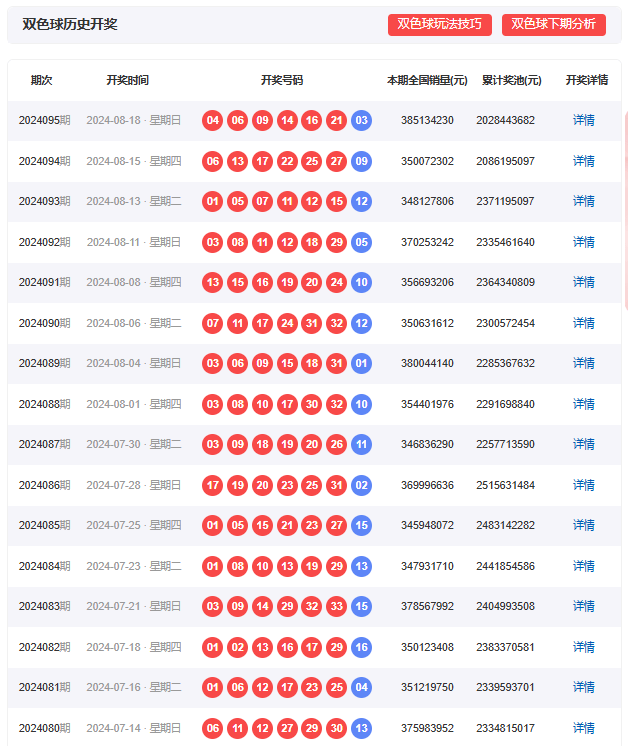 澳门王中王100精准数据，决策支持资料确立_测试版UPL118.76