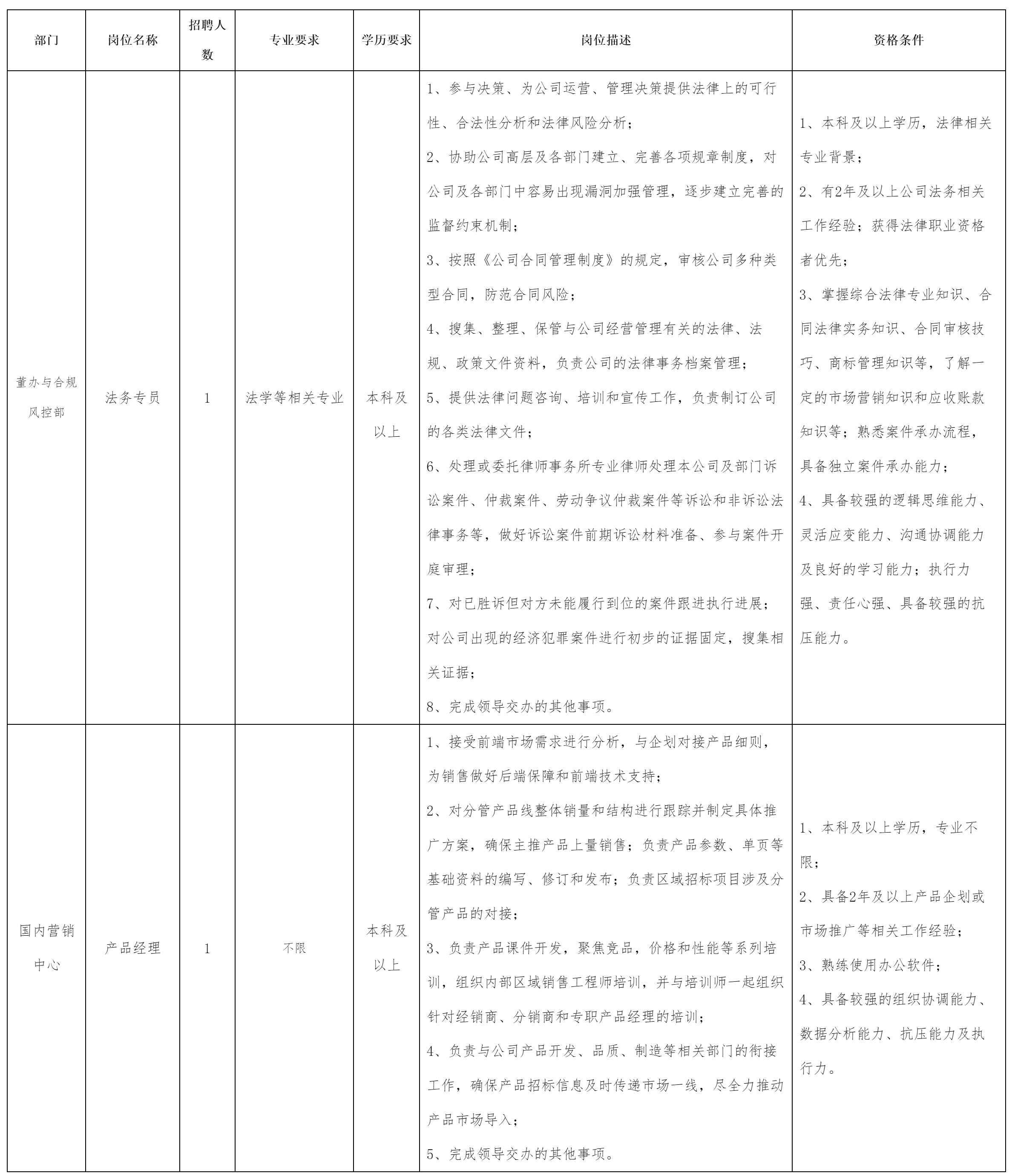 镇江丁卯最新招工现象，审视与反思（2024年11月10日）