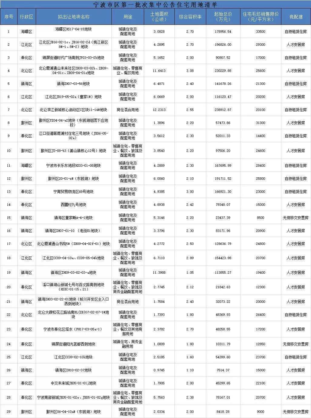 揭秘镇海二手房市场，十一月十日隐藏的小巷新篇章与独特小店风情展示