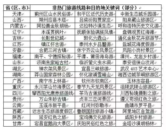 美菜最新版使用指南（一站式教程，从新手到进阶用户，2024年最新版）