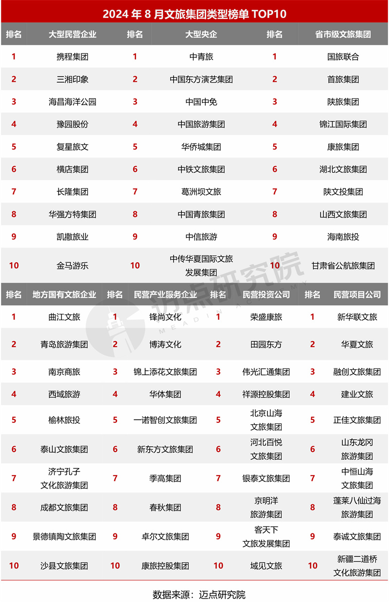 往年11月10日戴肃军与温凯宾的最新消息概览及动态分析