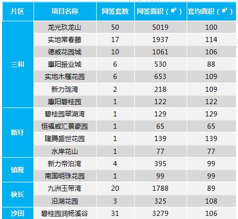 揭秘博罗隐秘小巷与特色小店魅力，探索往年11月最新房价动态