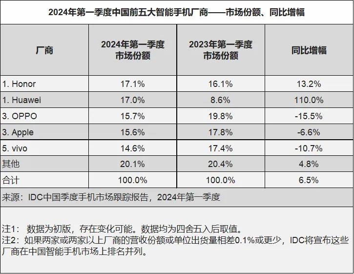 2024年11月11日 第17页