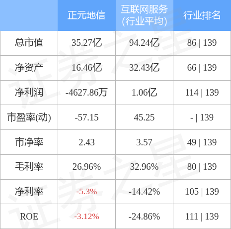 往年11月10日拇信新闻回顾，获取与分析指南