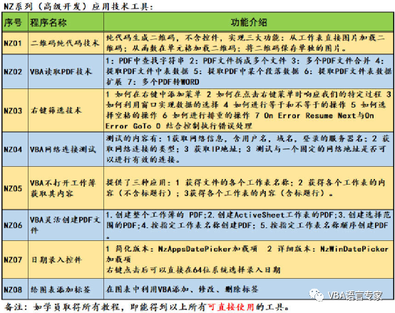 鹤立鸡群 第4页