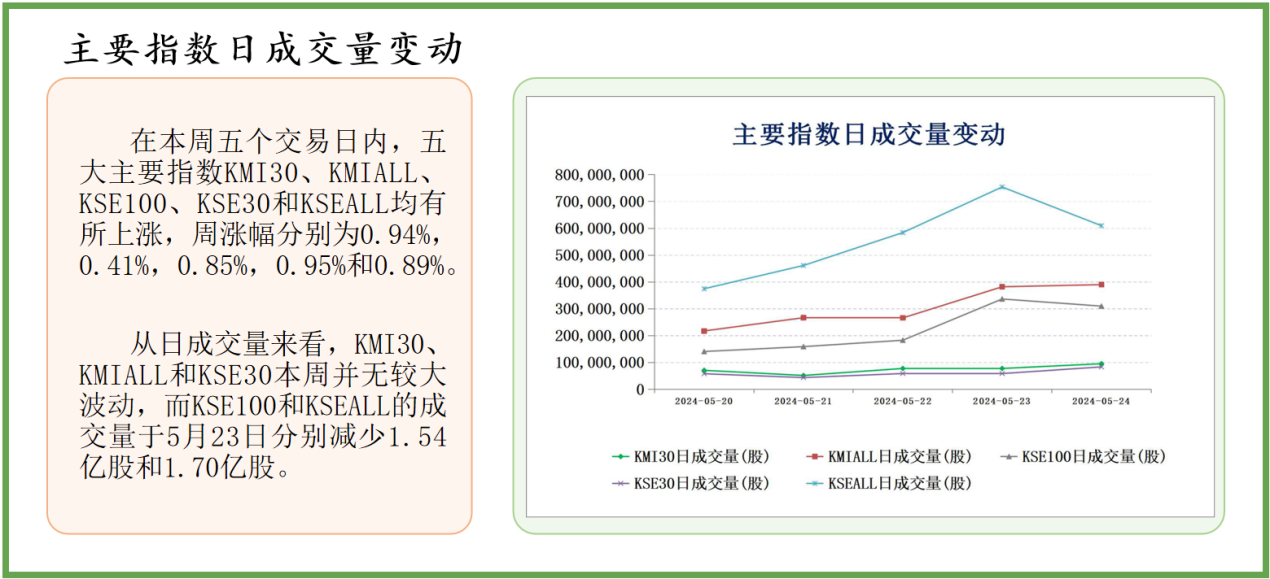 新澳2024年最新版资料,综合数据解释说明_连续版669.03