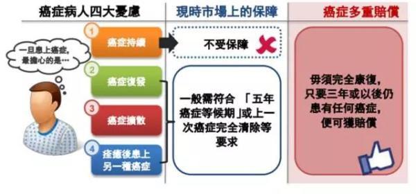 香港免费100‰精准安全评估方案：EBV50.58预言版全新发布