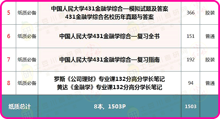 2024新澳正版免费资料,综合评估分析_游玩版OFL129.96