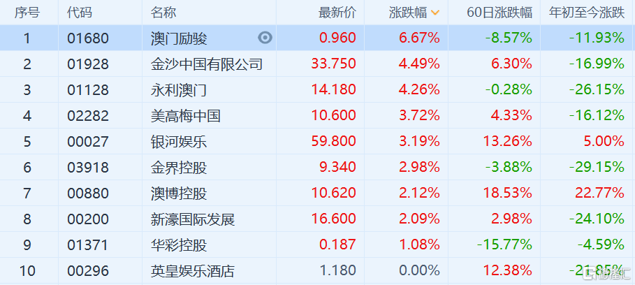 “2024年澳门天天开奖结果揭晓，深度解析定义揭秘KIM961.67真面目”