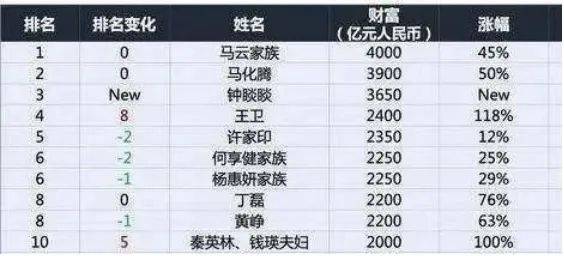 2024年11月12日 第83页