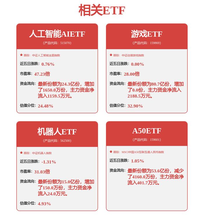 2024新澳官方资料免费发布，安全解读攻略：科技版IRB705.41