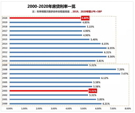 11月10日卡贷诞生深度探究，历史影响与最新发展回顾