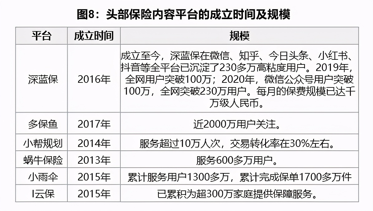 一丘之貉 第4页