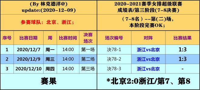 二四六香港资料期期准一,最新研究解析说明_活跃版YUA266.06