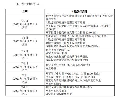 澳门开奖记录开奖结果2024,安全性策略解析_薄荷版HXT808.83