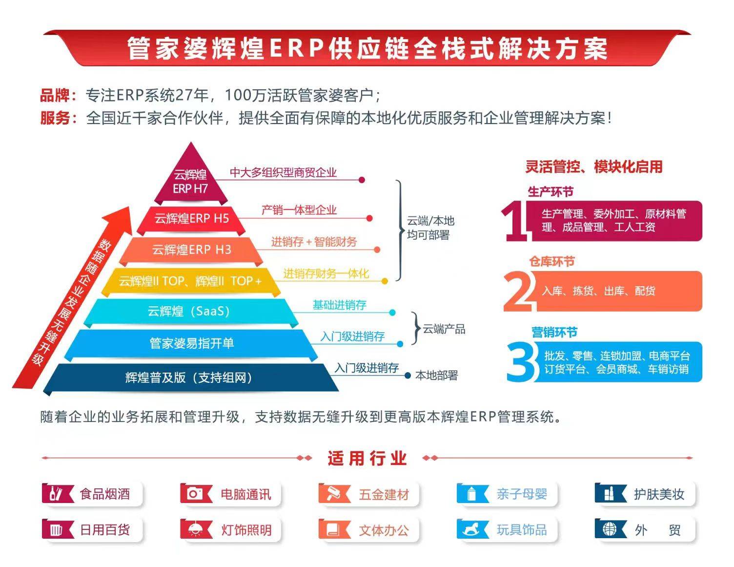 怀旧版VUD696.29：7777788888精准管家婆安全设计深度解析